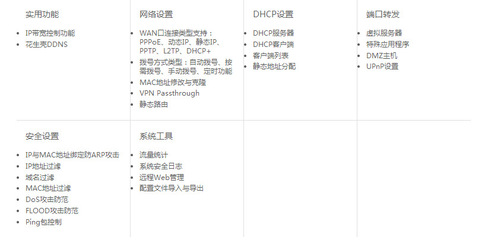 深入解析TP-LINK TL-WDR5300 750M双频无线路由器 性能、价格与品牌服务全视角