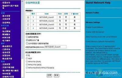 网件JWNR2000 一款可靠的入门级无线路由器性能评测